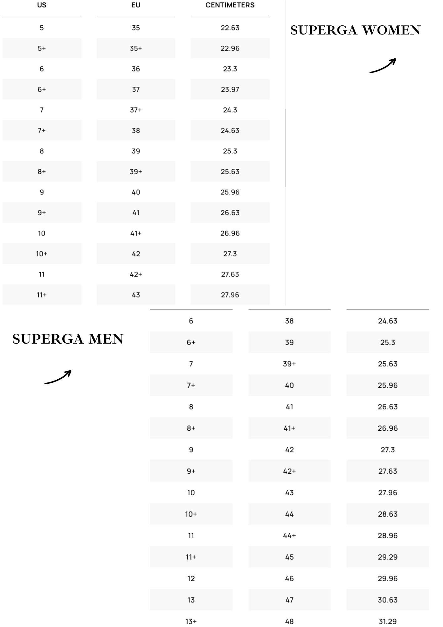 shoes guide superga